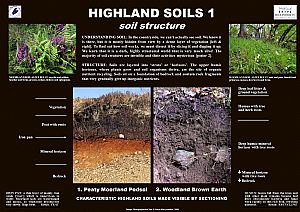 Highland Soils 1